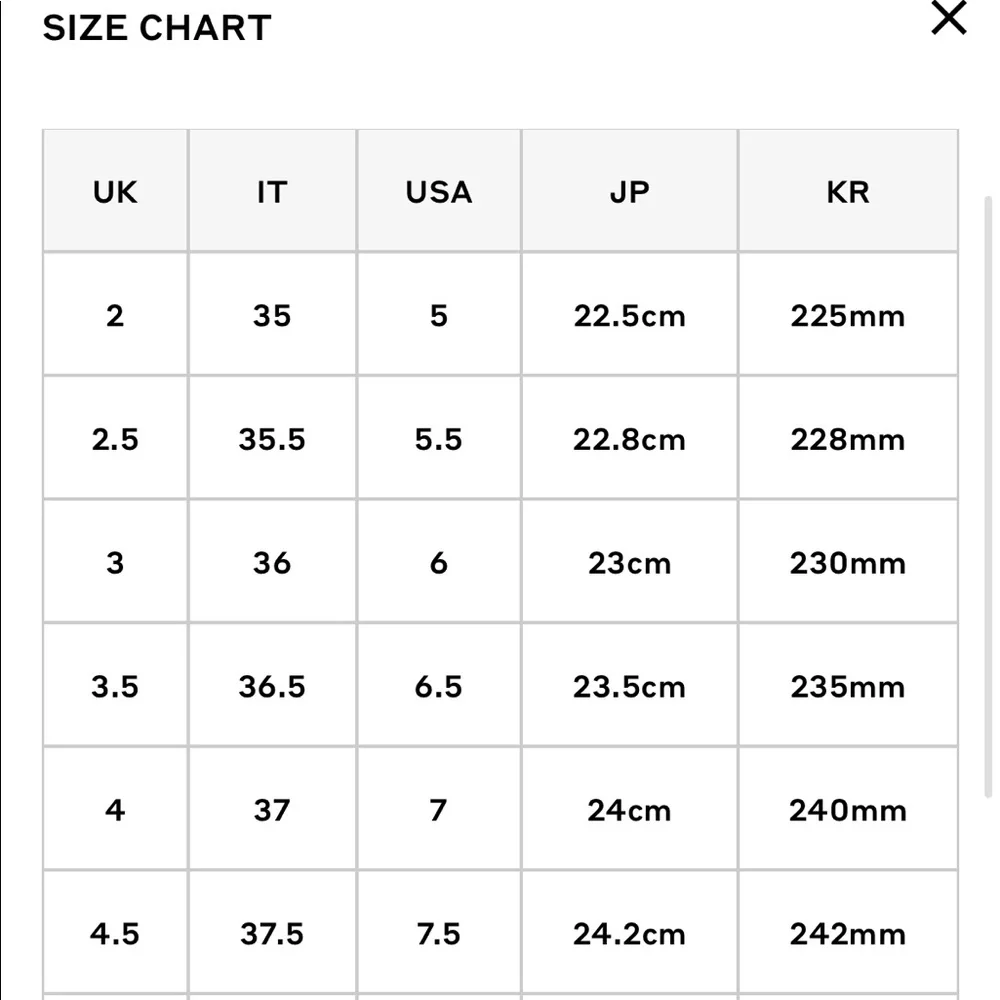 BURBERRY MID CALF CLASSIC NOVA CHECK PLAID RUBBER RAINBOOTS SIZE 36 / 6 - Picture 10 of 12